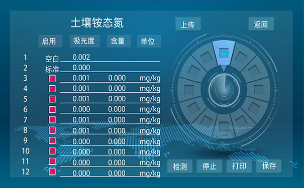 肥料養(yǎng)分含量速測(cè)儀